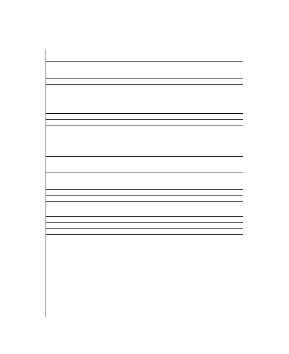 Ibm mode 9, Appendix b. control code summary, Ibm mode | Seiko Group BP-6000 User Manual | Page 76 / 114