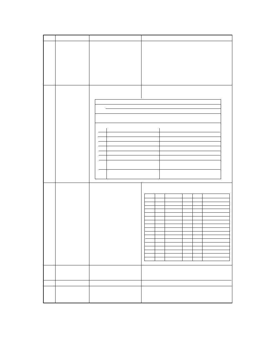 B. control code summary (ibm) | Seiko Group BP-6000 User Manual | Page 79 / 114