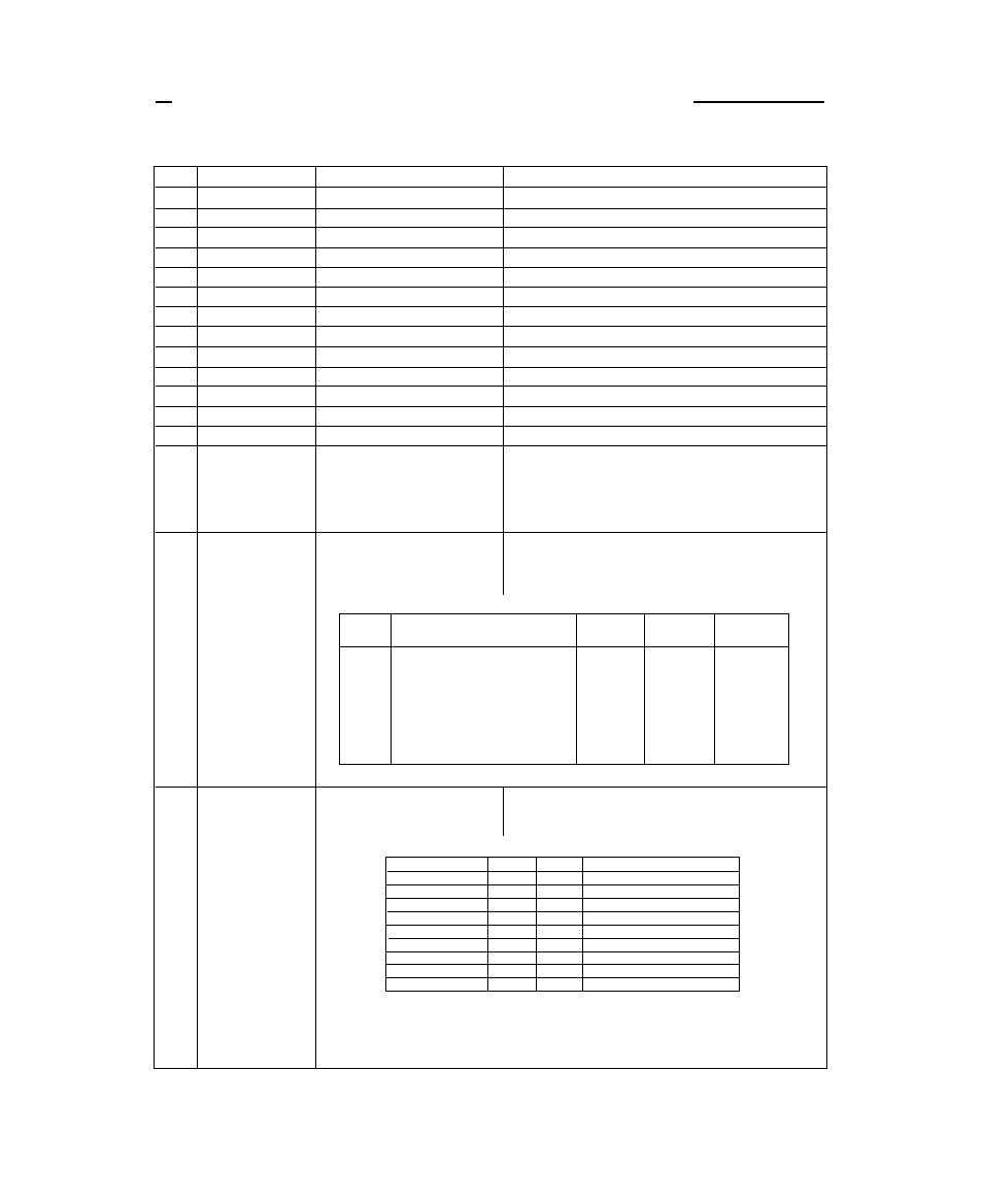 Bp-a/i mode 0, Appendix b. control code summary, Bp-a/i mode | Seiko Group BP-6000 User Manual | Page 87 / 114