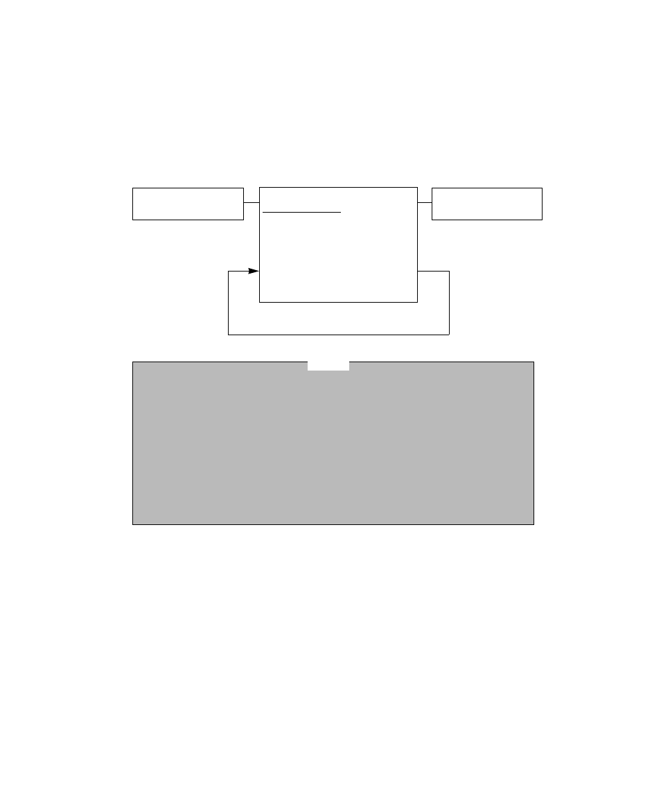 Setup options control codes 4, Setup options control codes | Seiko Group BP-6000 User Manual | Page 91 / 114