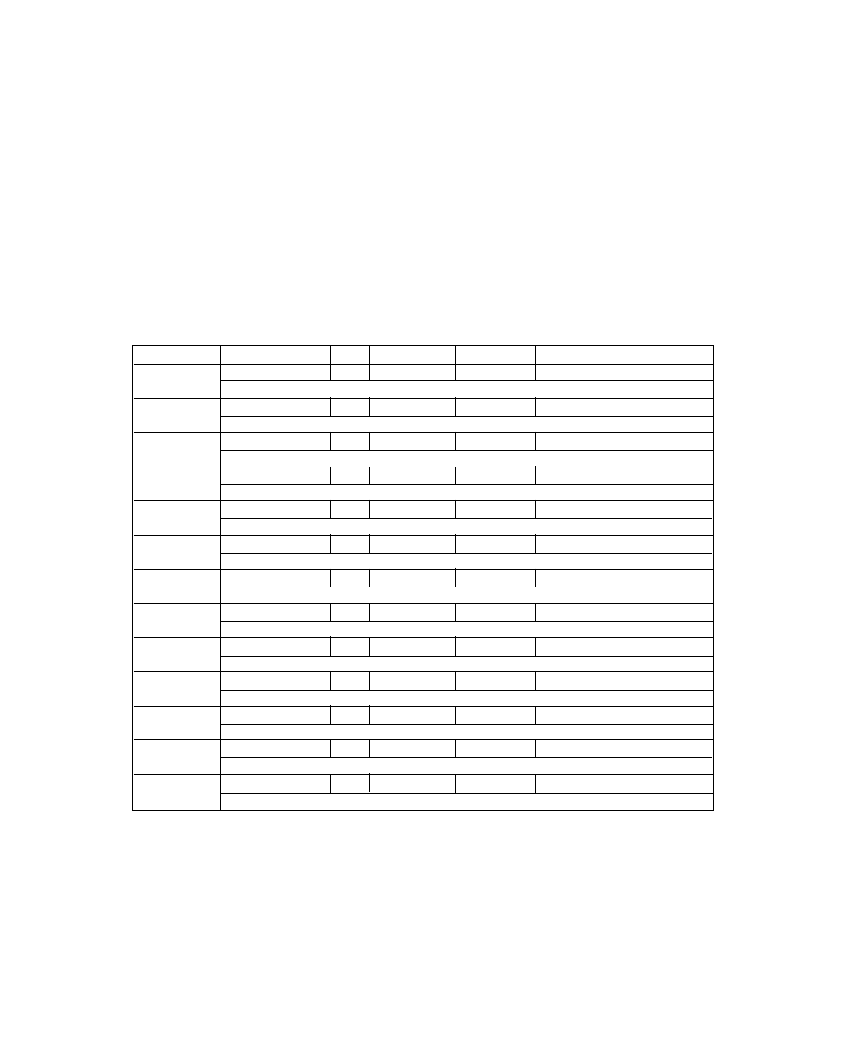 Bar code control codes 8, Bar code control codes, Bar code type summary | Seiko Group BP-6000 User Manual | Page 95 / 114