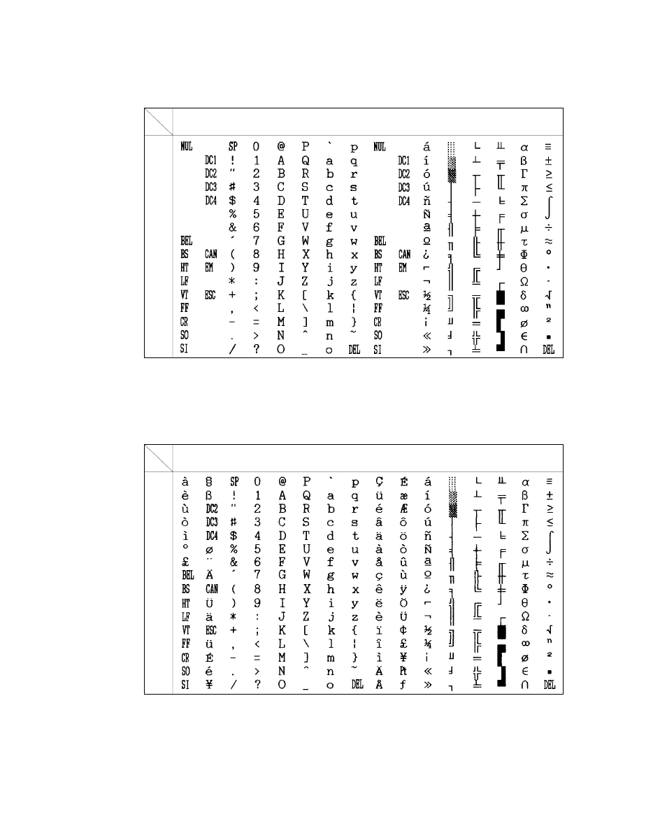 Fx graphic character set 2, Fx graphic character set, extended, Epson, graphic character set | Epson, graphic character set, extended | Seiko Group BP-6000 User Manual | Page 99 / 114