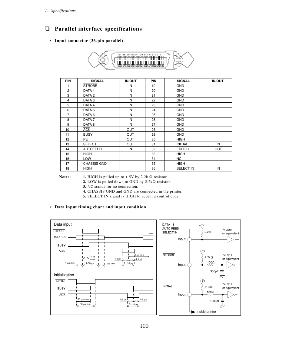 Parallel interface, Specifications 0 0, Parallel interface specifications | Seiko Group BP-9000 User Manual | Page 108 / 146