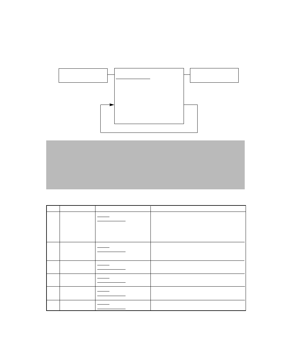 Setup options control codes 2 2, Setup options control codes | Seiko Group BP-9000 User Manual | Page 130 / 146