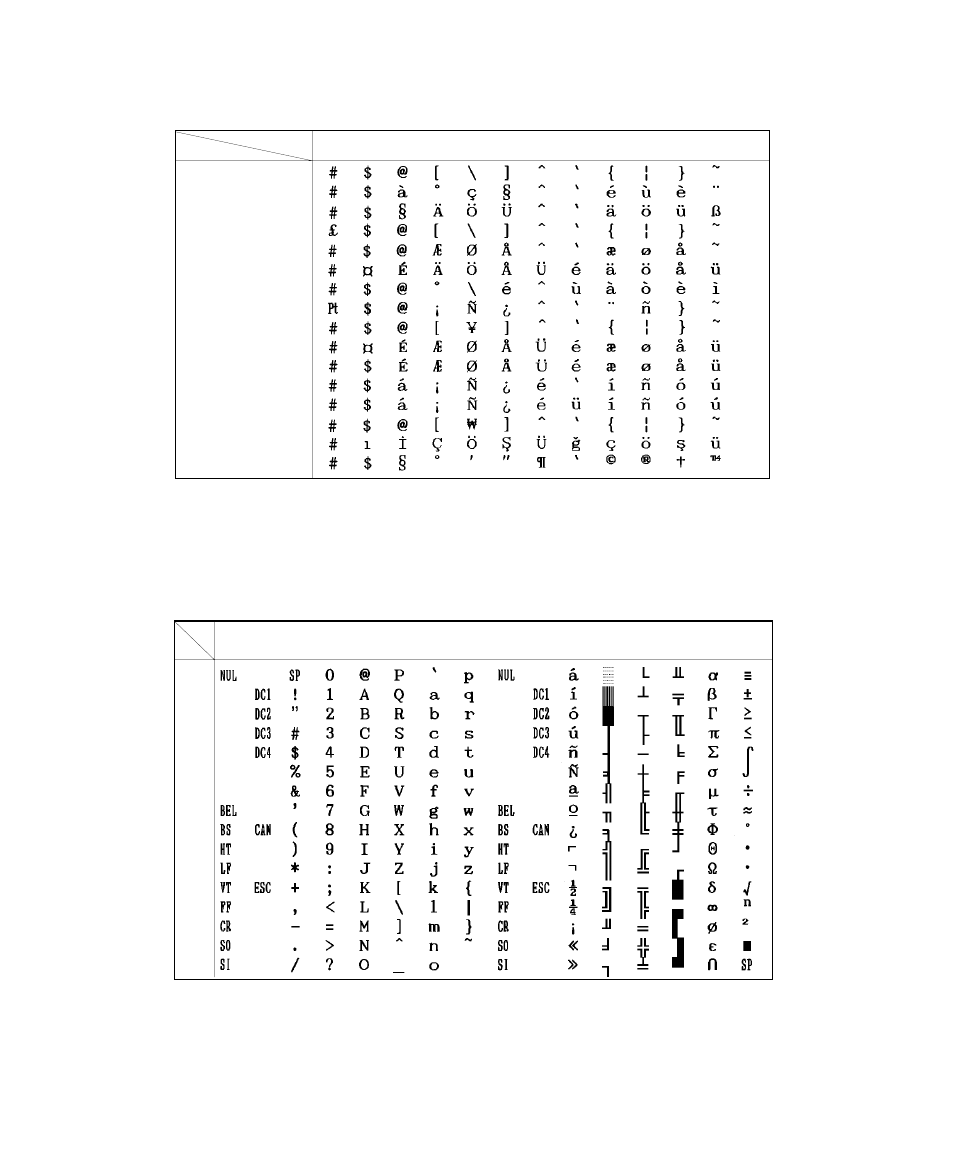 International character set (epson), Ibm character set 1 | Seiko Group BP-9000 User Manual | Page 136 / 146