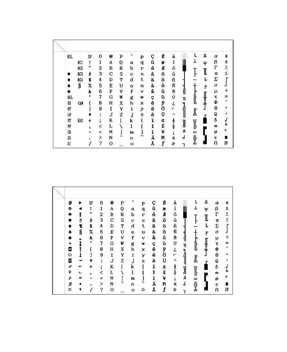 Ibm character set 2, Ibm all character set | Seiko Group BP-9000 User Manual | Page 137 / 146