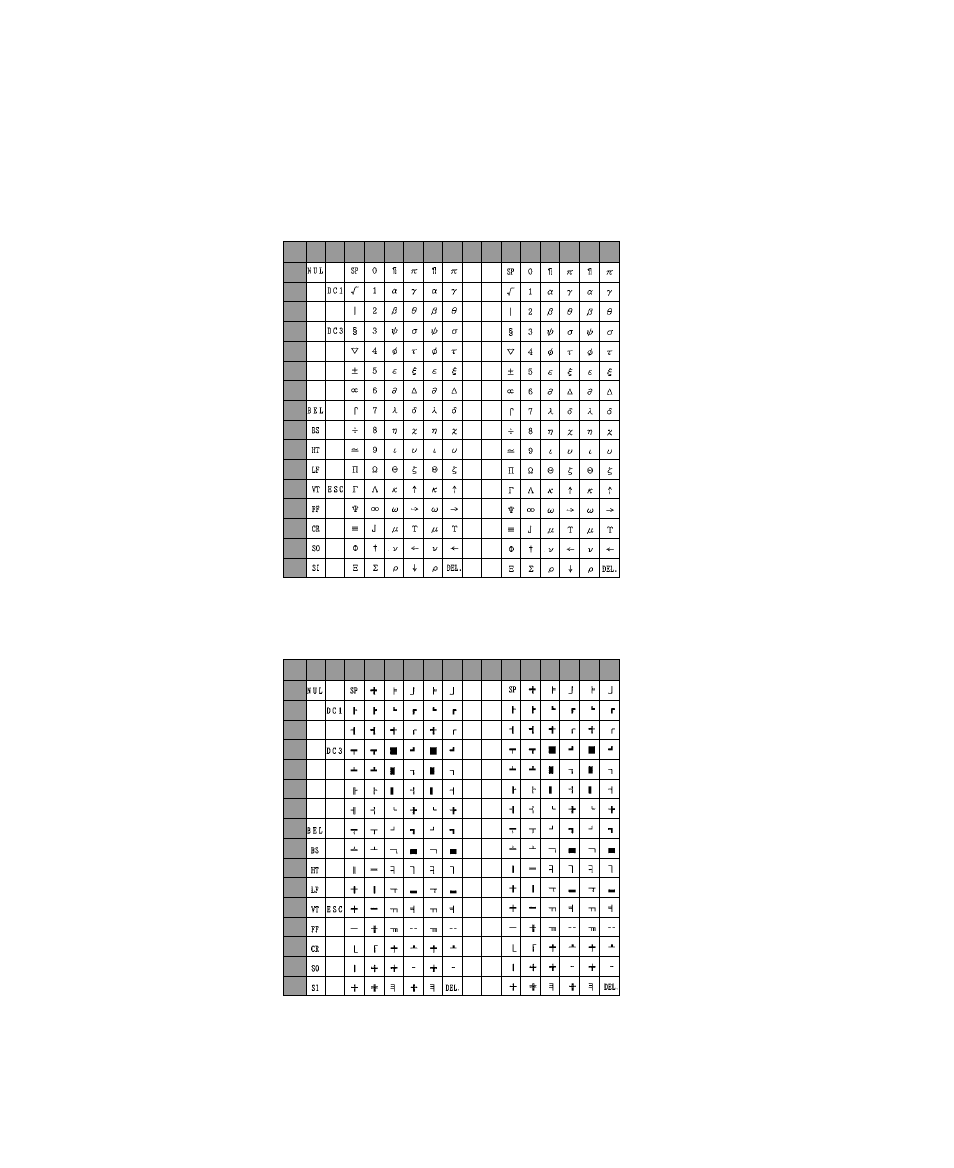 C. character sets | Seiko Group BP-9000 User Manual | Page 139 / 146