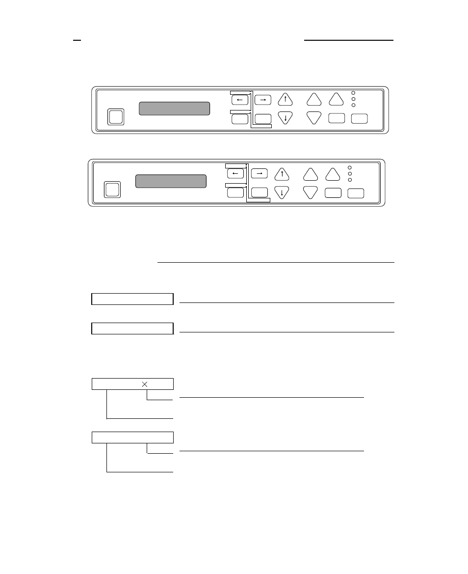 Control panel and indicators, Control panel and operations, Indicators | P.out fanfold, Cover open, Fanfold 11 15, Manual: a4 p | Seiko Group BP-9000 User Manual | Page 24 / 146
