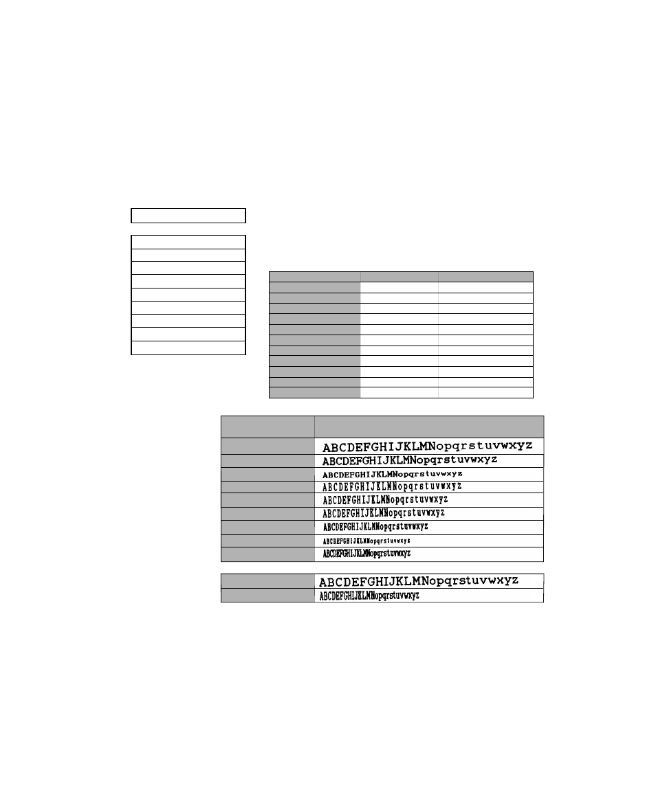Selecting character spacing | Seiko Group BP-9000 User Manual | Page 37 / 146