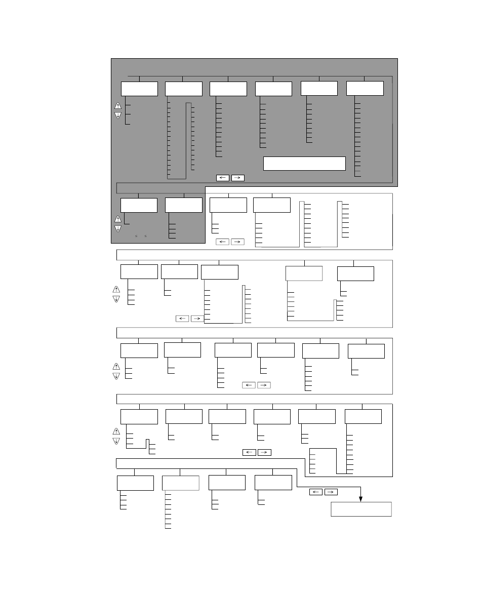 Extended setup options summary, Next page, Extended setup options | Seiko Group BP-9000 User Manual | Page 42 / 146
