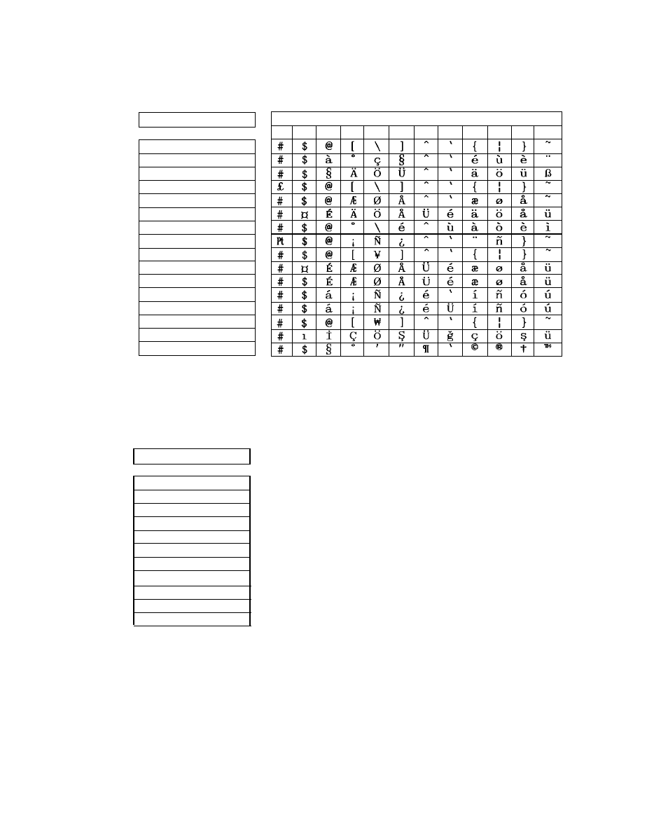 National font style, Code page | Seiko Group BP-9000 User Manual | Page 46 / 146