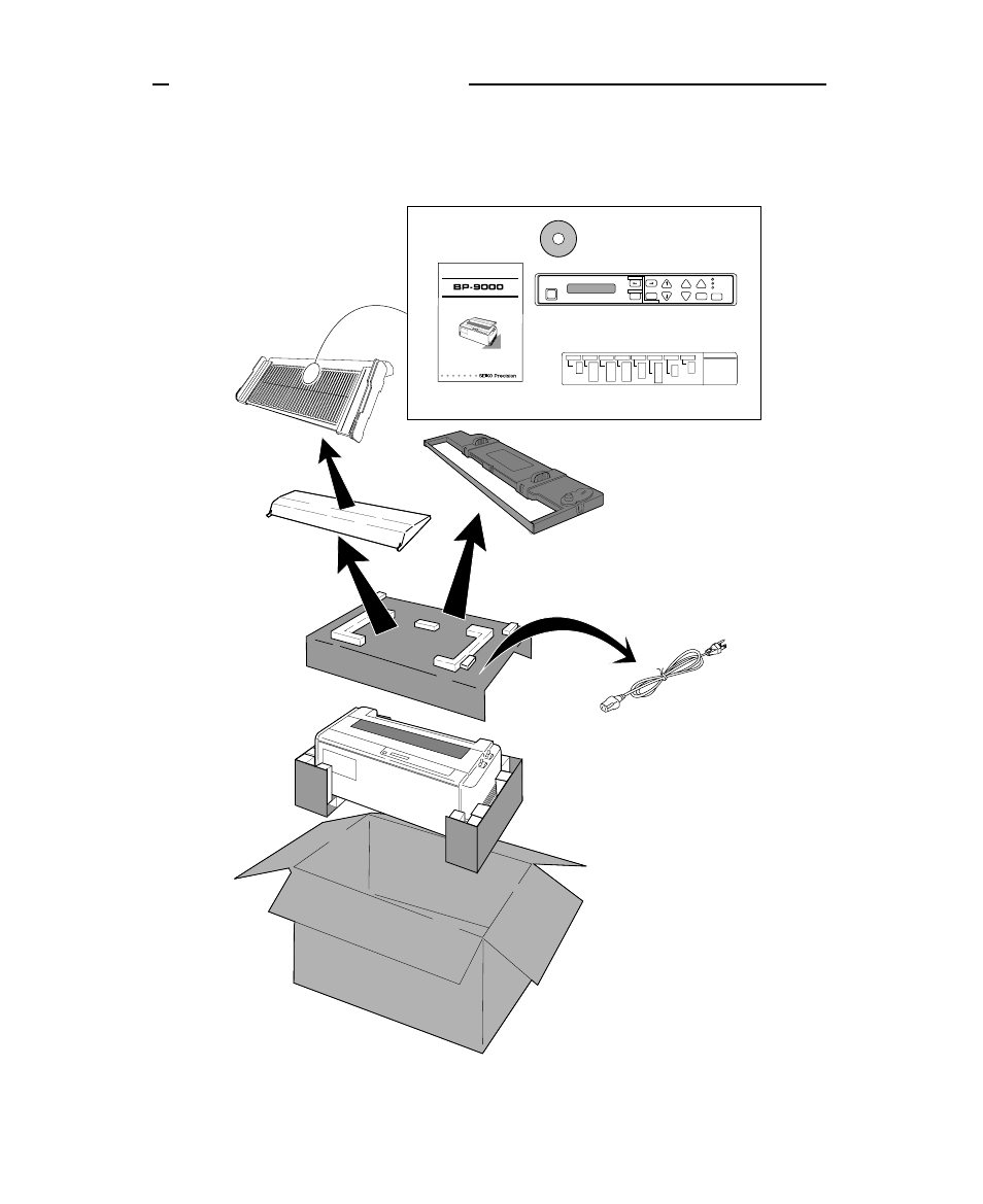 U n p a c k i n g t h e p r i n t e r, Unpacking the printer, Check the cartons for the following items | Paper rack, Power cord, Sound seal cover, Ribbon cassette (#sbp-1051), Printer handbook reverse control panel, Cd-rom, Operation guide sheet | Seiko Group BP-9000 User Manual | Page 9 / 146