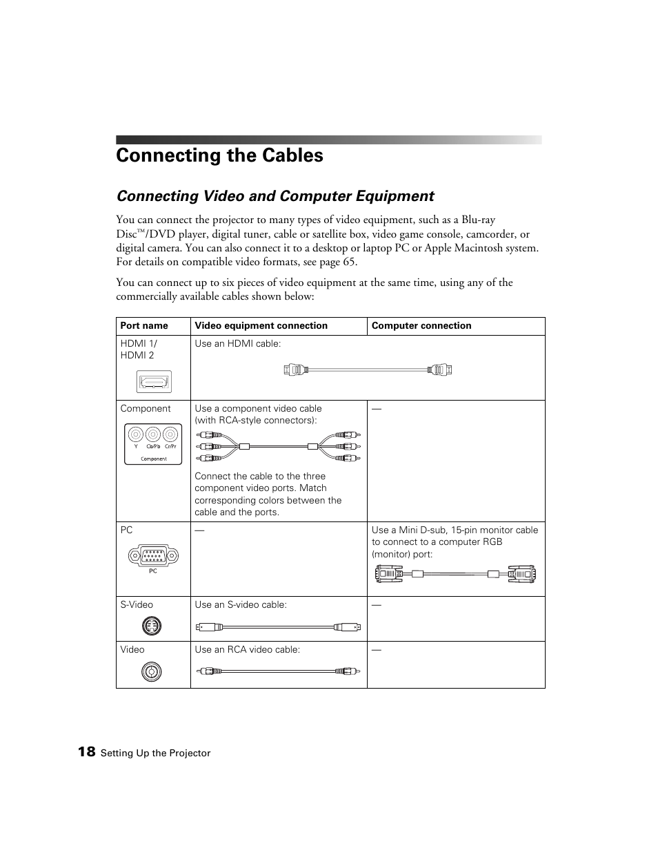 Connecting the cables, Connecting video and computer equipment | Seiko Group POWERLITE 8345 User Manual | Page 18 / 76