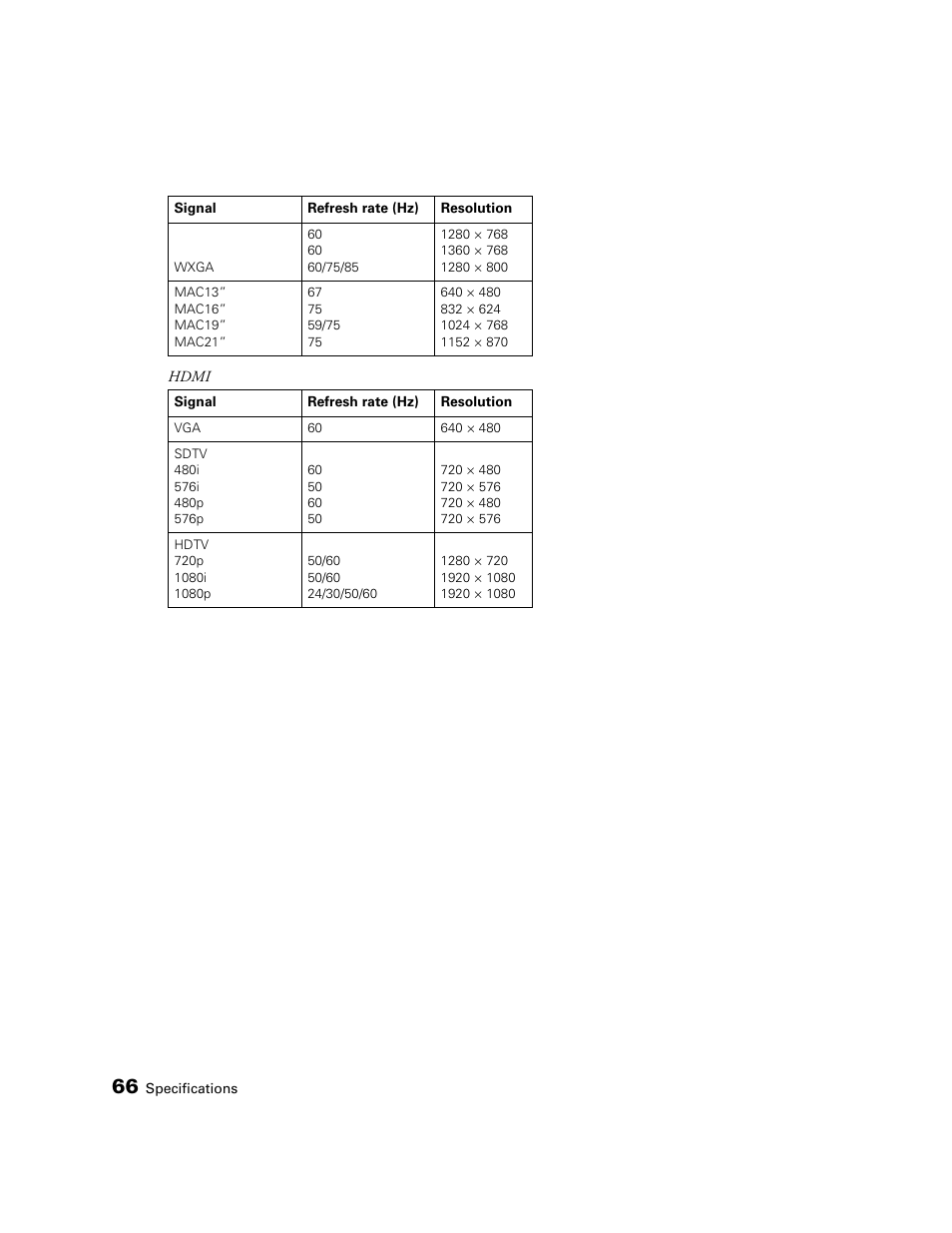 Seiko Group POWERLITE 8345 User Manual | Page 66 / 76