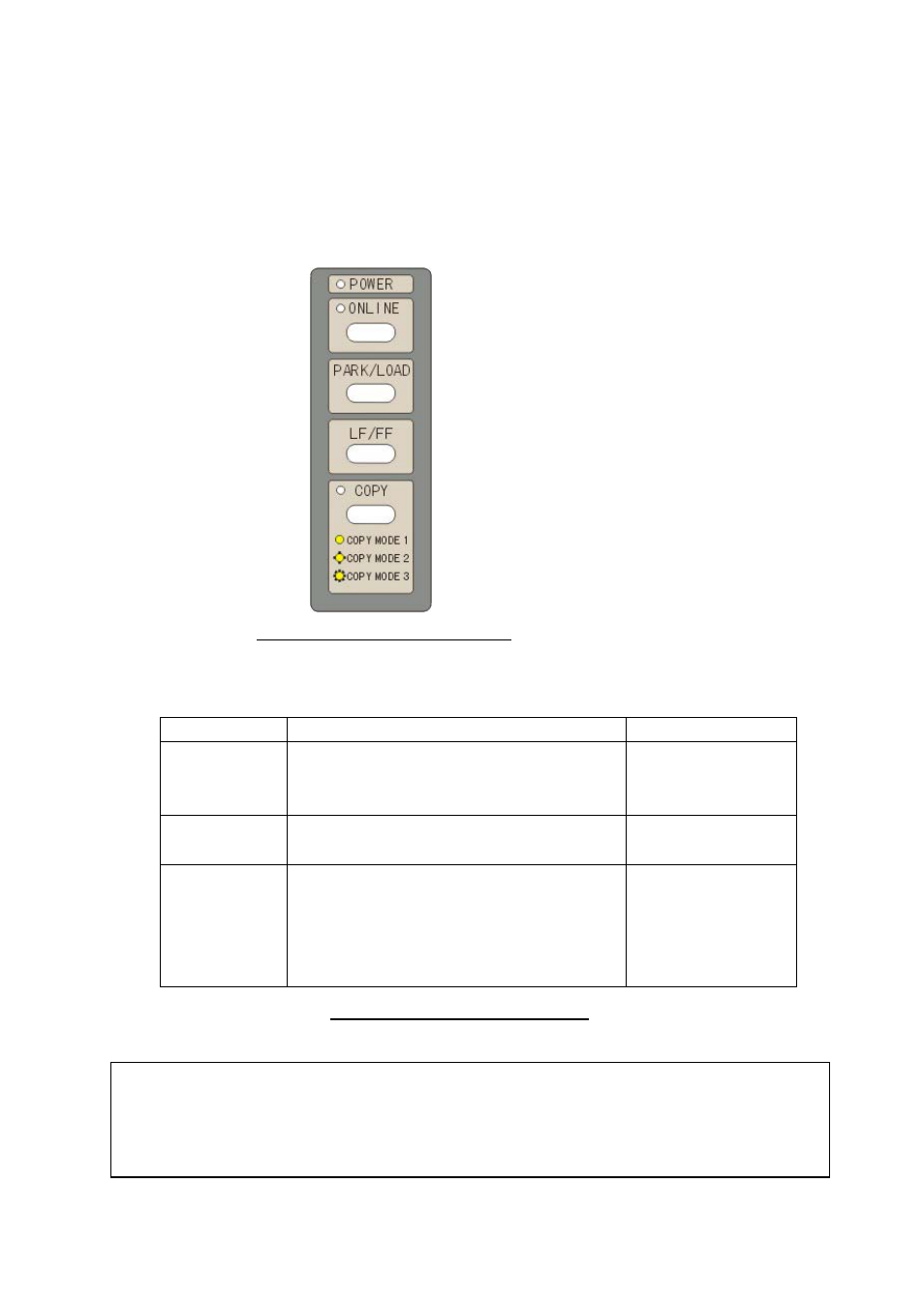 Chapter 5 control panel, Control panel keys and leds | Seiko Group PRECISION FB 380 User Manual | Page 20 / 50