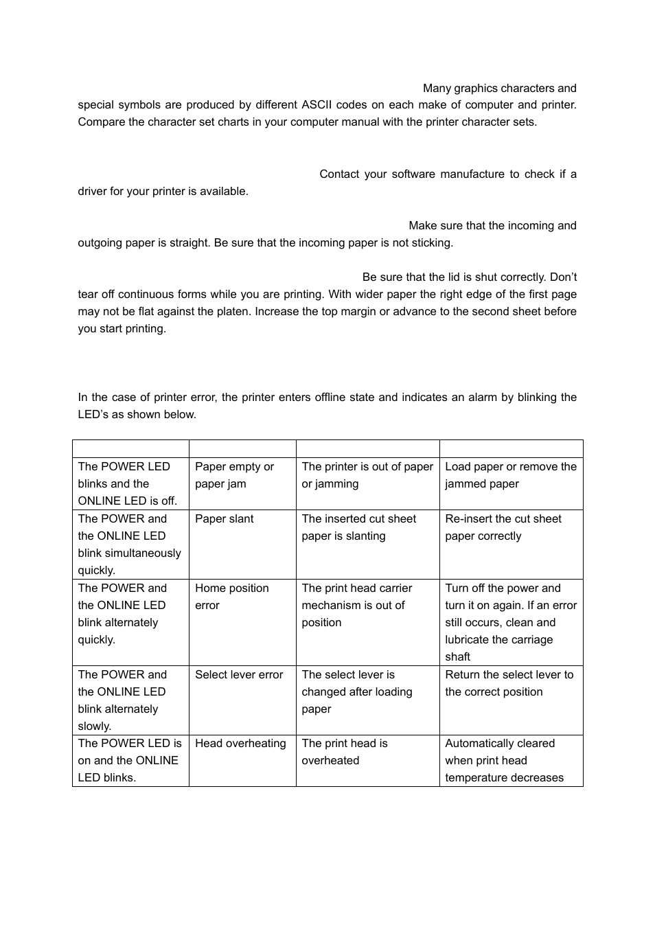 Error led on the control panel | Seiko Group PRECISION FB 380 User Manual | Page 32 / 50