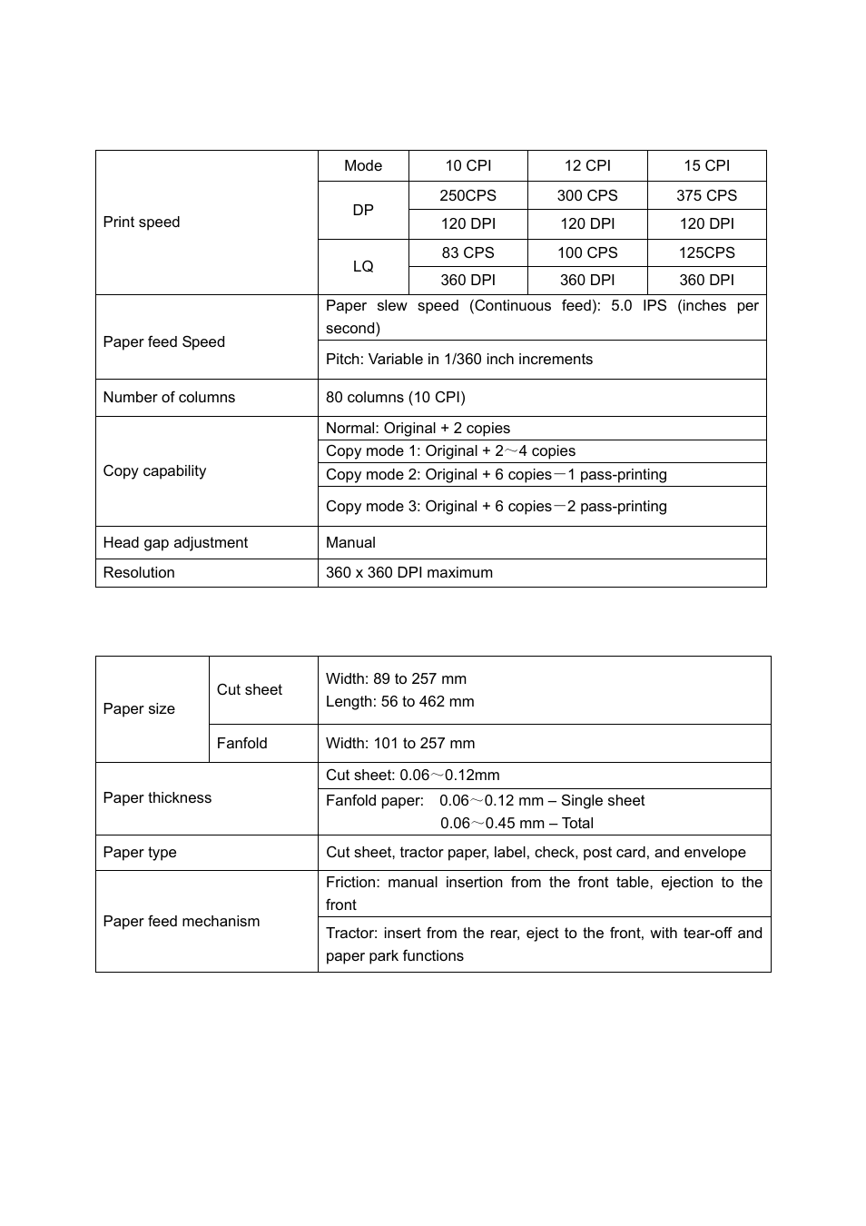Mechanism, Paper | Seiko Group PRECISION FB 380 User Manual | Page 34 / 50