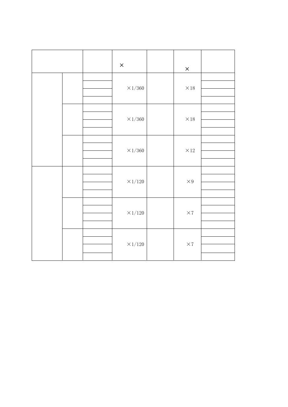 Print mode specifications | Seiko Group PRECISION FB 380 User Manual | Page 35 / 50