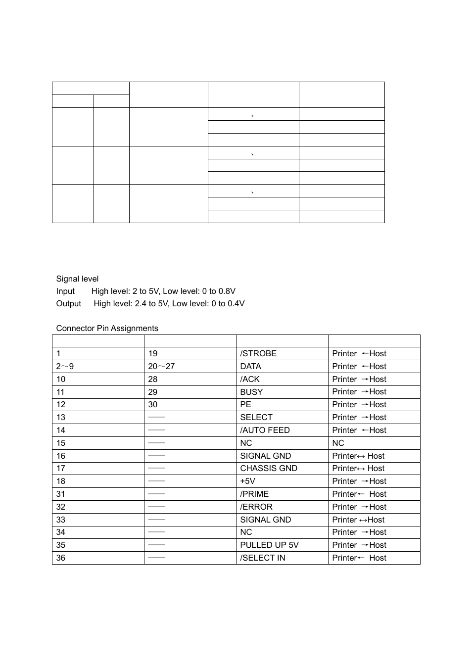 Graphic print specifications, Parallel interface | Seiko Group PRECISION FB 380 User Manual | Page 36 / 50