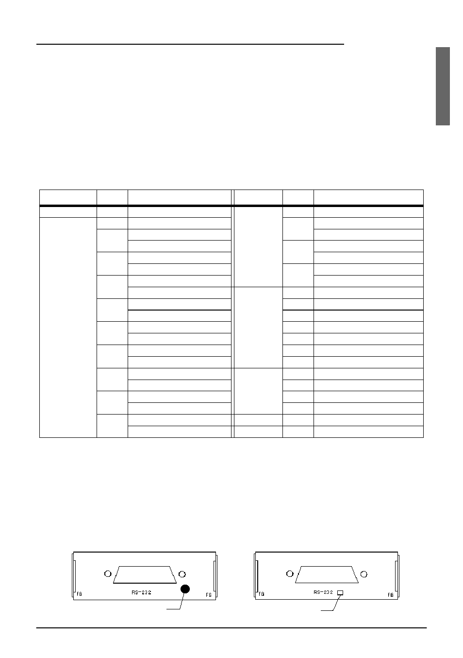 Precautions when connecting to a tm printer, Engli s h | Seiko Group 201 User Manual | Page 9 / 42