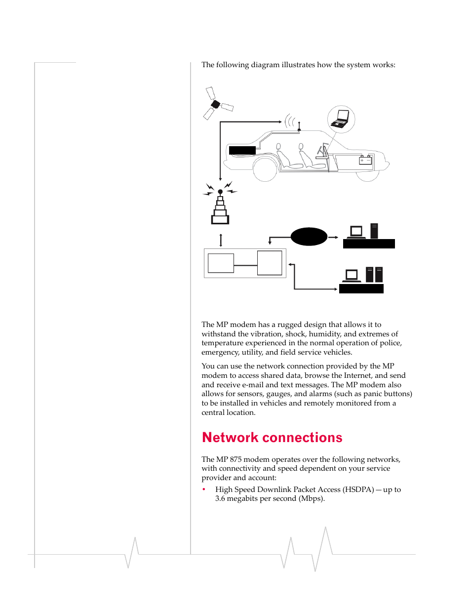 Network connections | Sierra Wireless MP 875 User Manual | Page 12 / 68