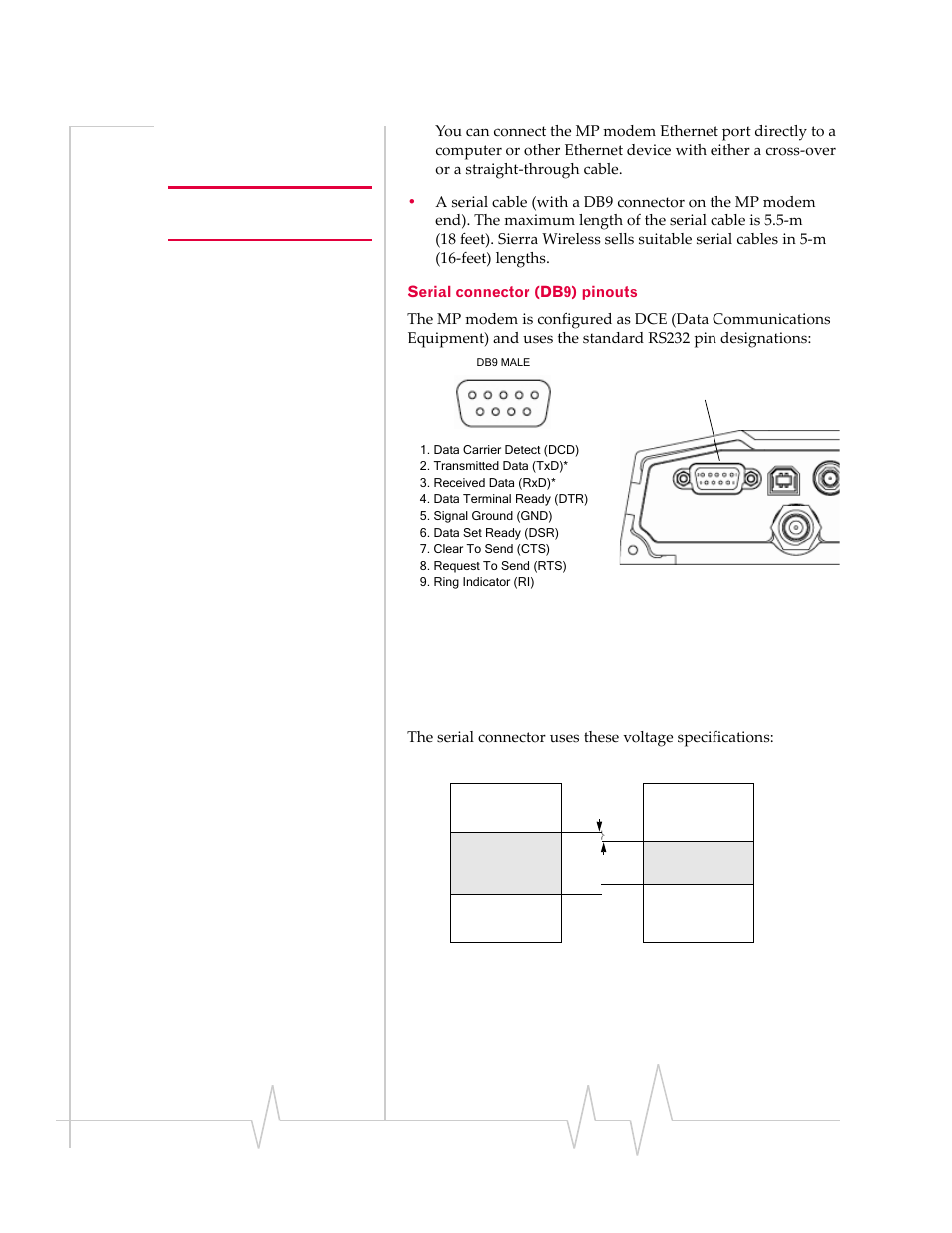 Sierra Wireless MP 875 User Manual | Page 30 / 68