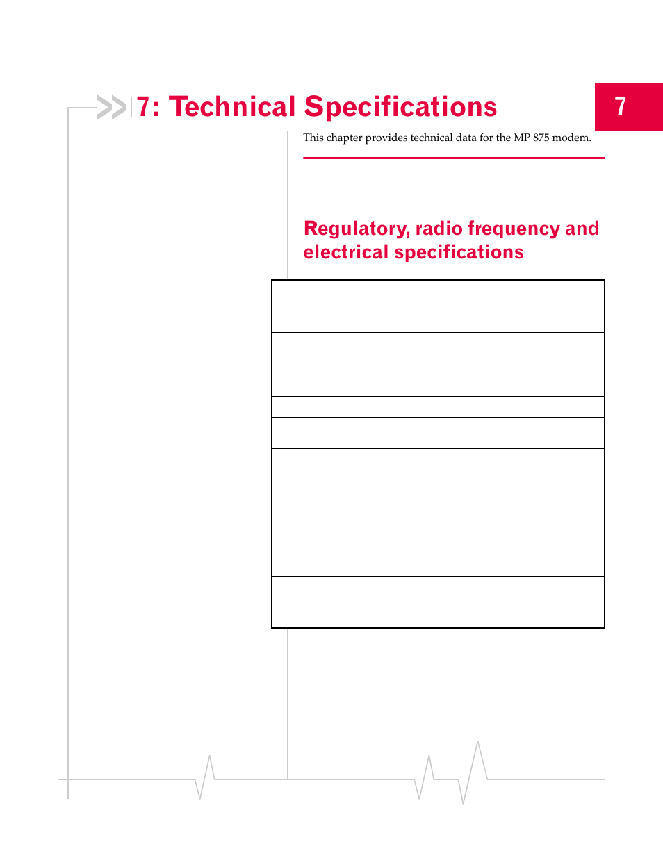 Technical specifications | Sierra Wireless MP 875 User Manual | Page 59 / 68