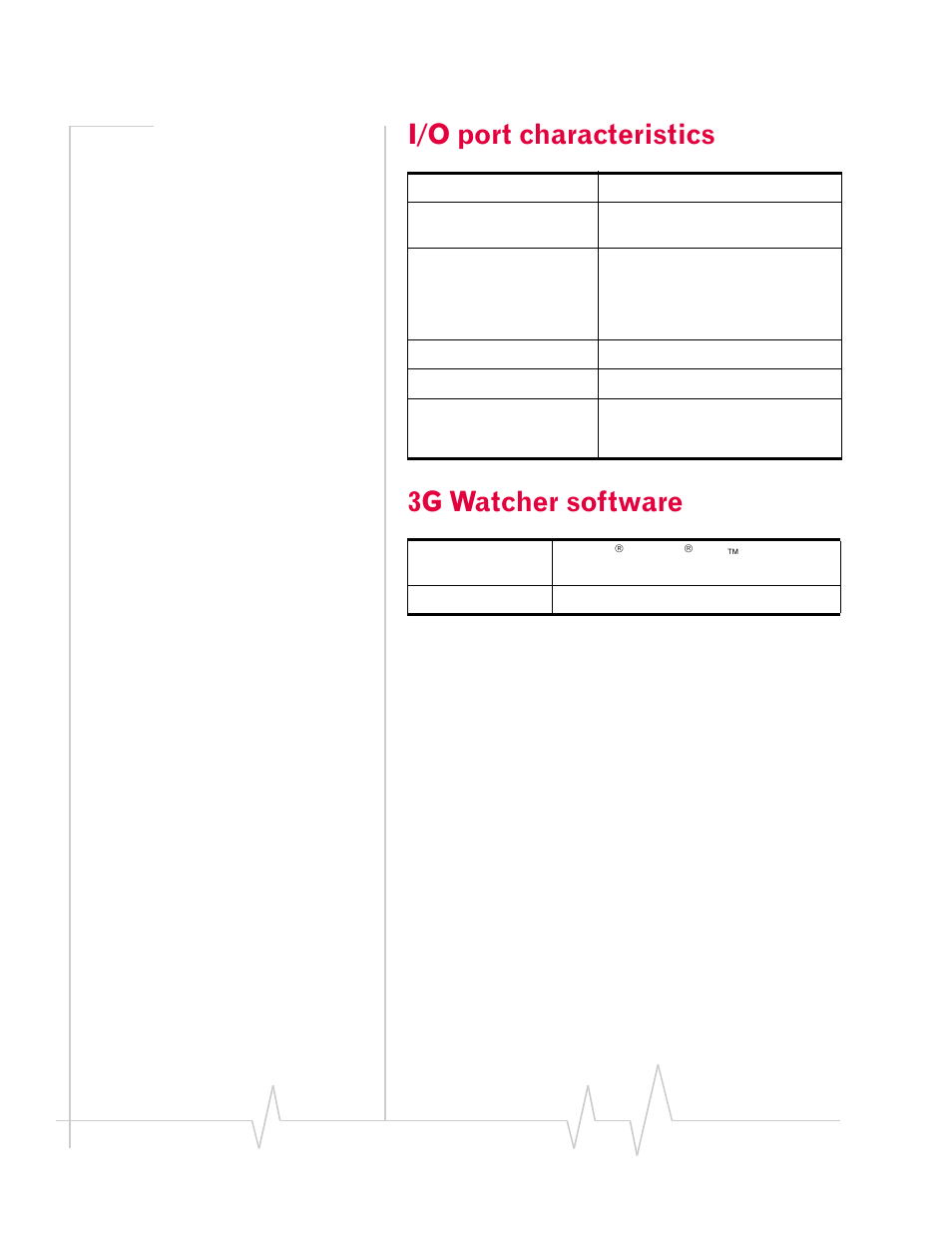 I/o port characteristics, 3g watcher software | Sierra Wireless MP 875 User Manual | Page 62 / 68