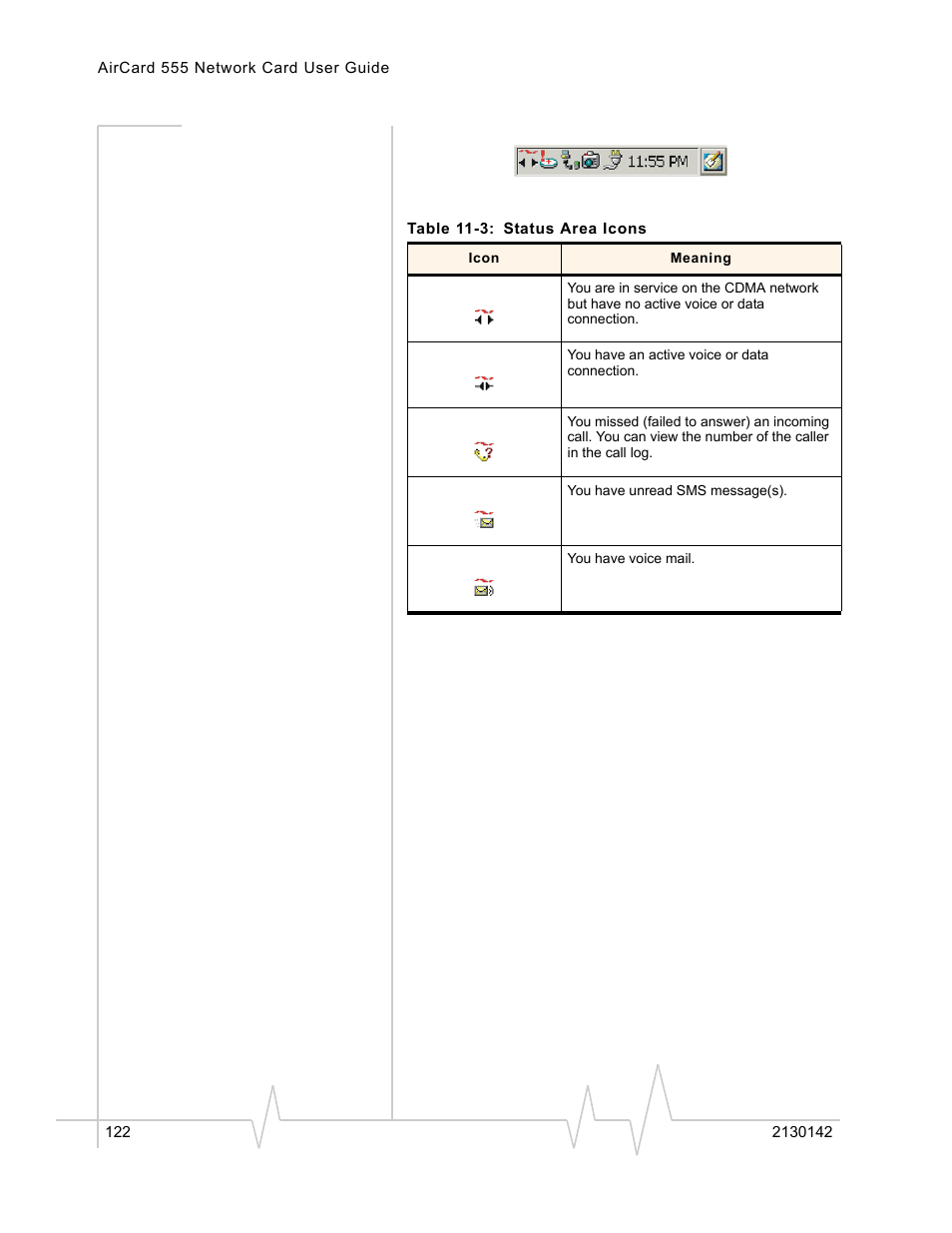 Sierra Wireless AirCard 555 User Manual | Page 124 / 192