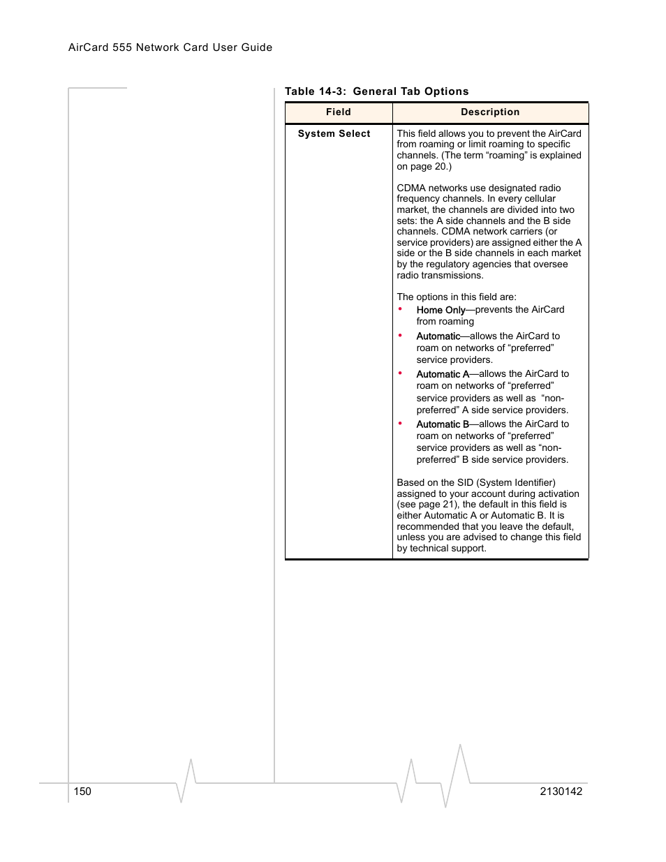 Sierra Wireless AirCard 555 User Manual | Page 152 / 192