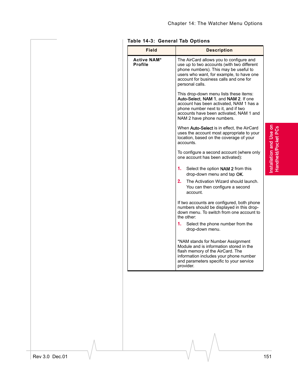 Sierra Wireless AirCard 555 User Manual | Page 153 / 192