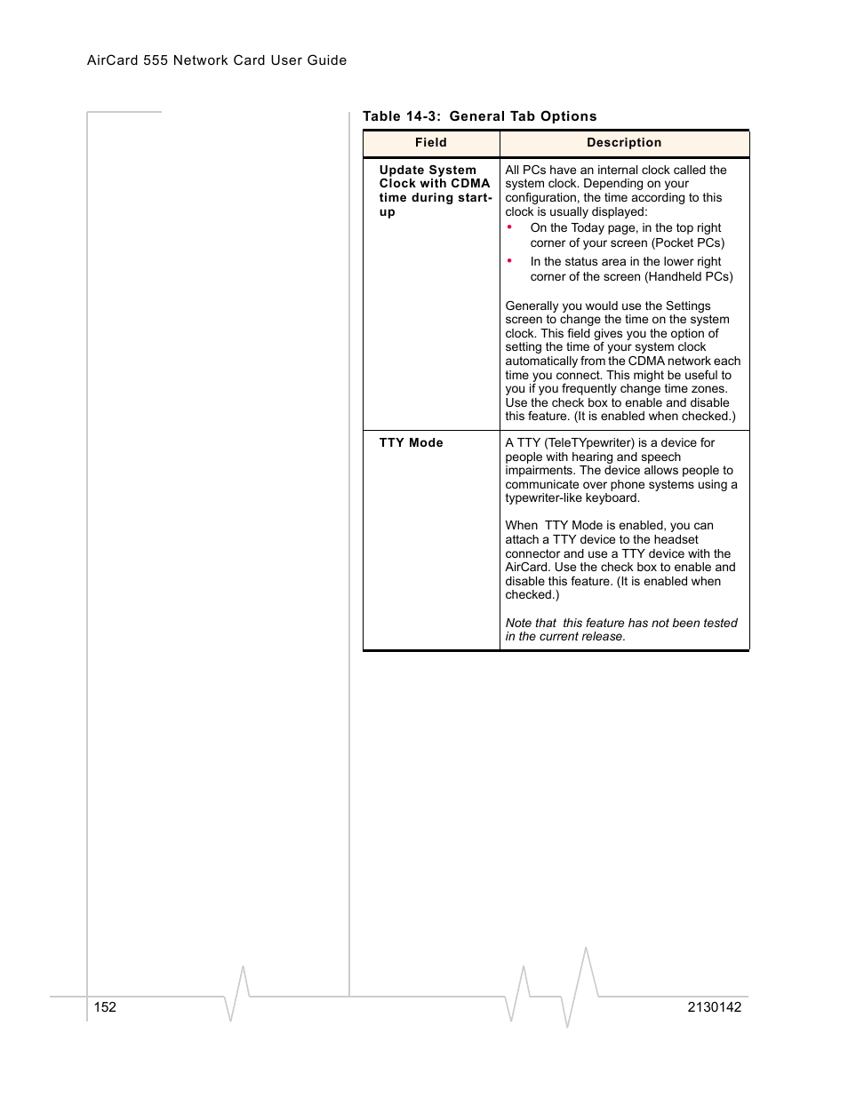 Sierra Wireless AirCard 555 User Manual | Page 154 / 192