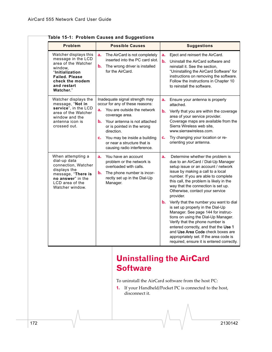 Uninstalling the aircard software | Sierra Wireless AirCard 555 User Manual | Page 174 / 192