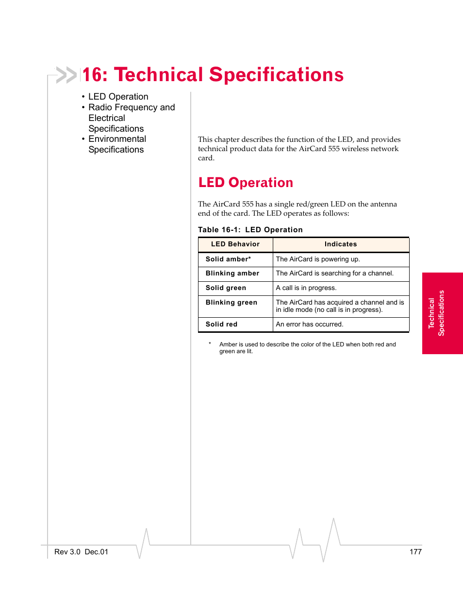 Technical specifications, Led operation | Sierra Wireless AirCard 555 User Manual | Page 179 / 192