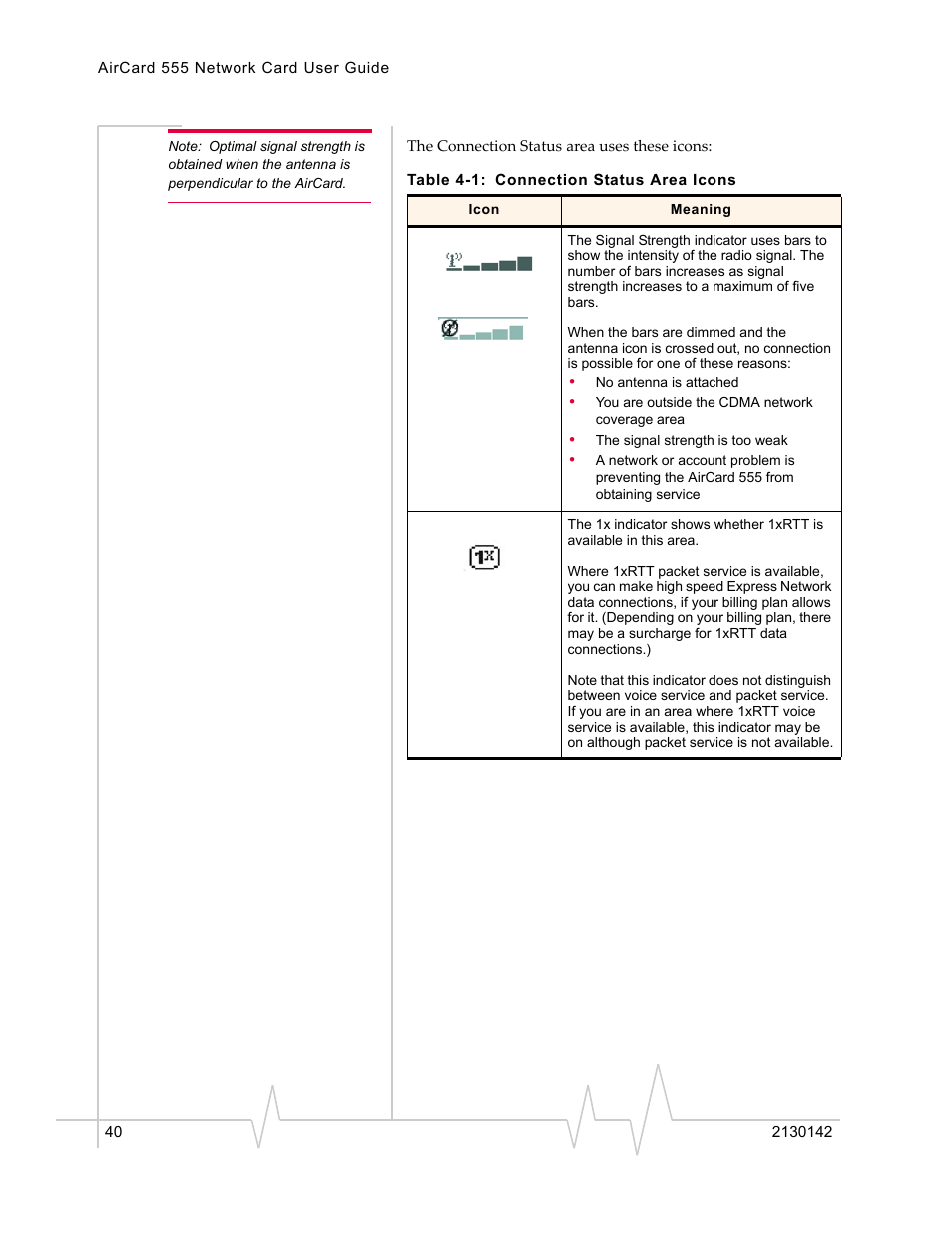 Sierra Wireless AirCard 555 User Manual | Page 40 / 192