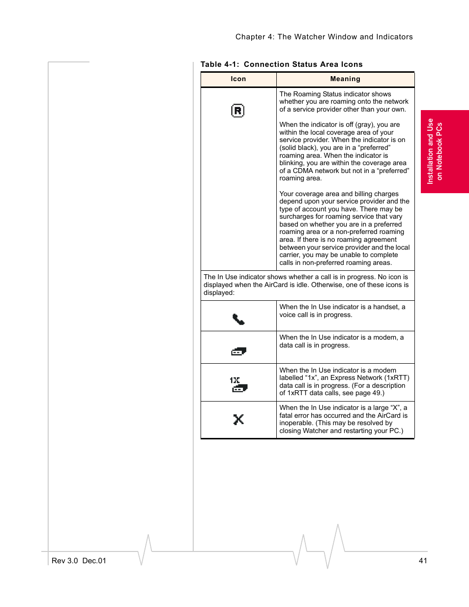 Sierra Wireless AirCard 555 User Manual | Page 41 / 192