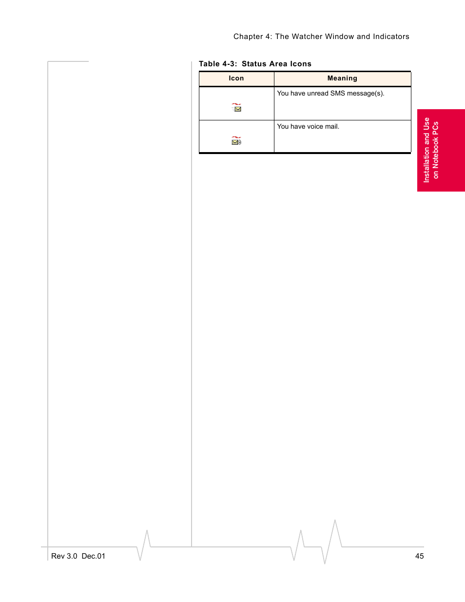 Sierra Wireless AirCard 555 User Manual | Page 45 / 192