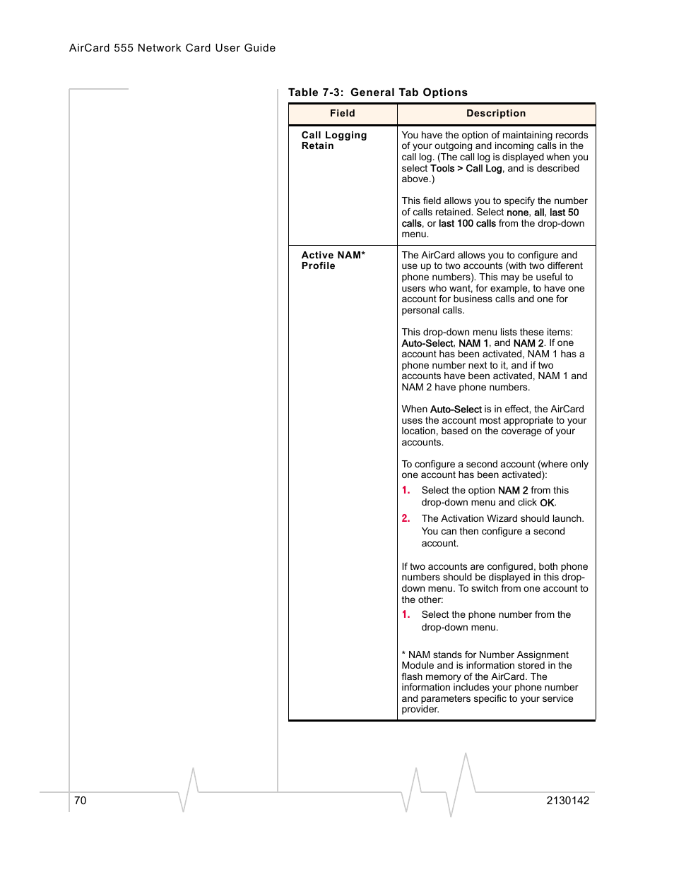 Sierra Wireless AirCard 555 User Manual | Page 70 / 192