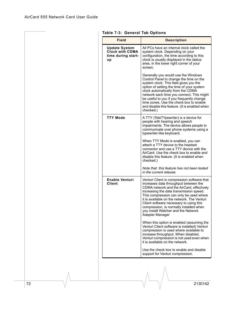 Sierra Wireless AirCard 555 User Manual | Page 72 / 192
