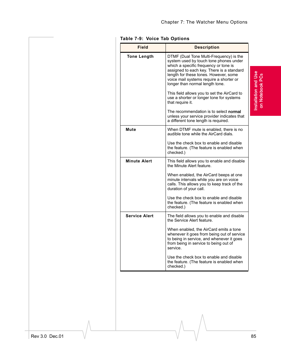 Sierra Wireless AirCard 555 User Manual | Page 85 / 192