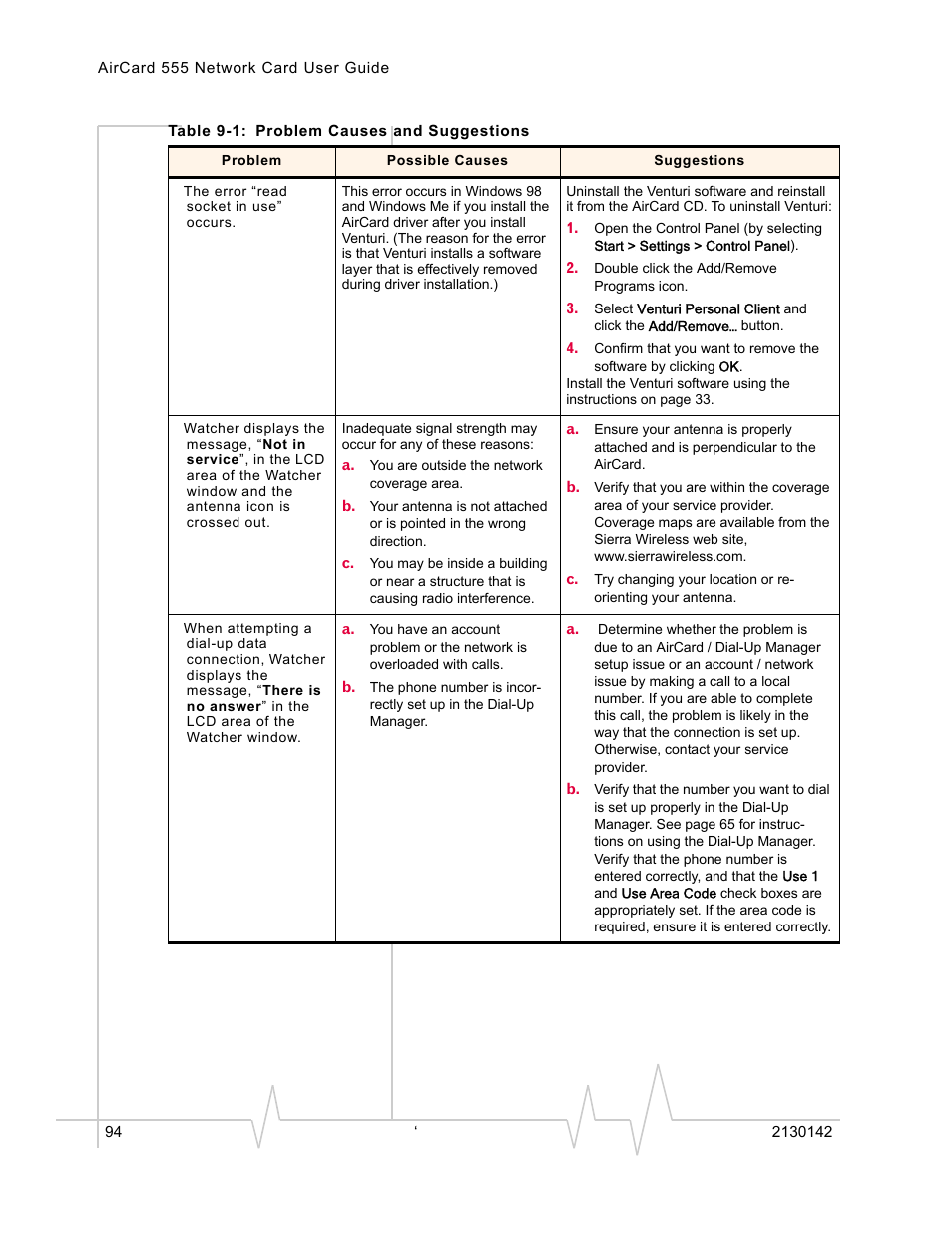 Sierra Wireless AirCard 555 User Manual | Page 94 / 192