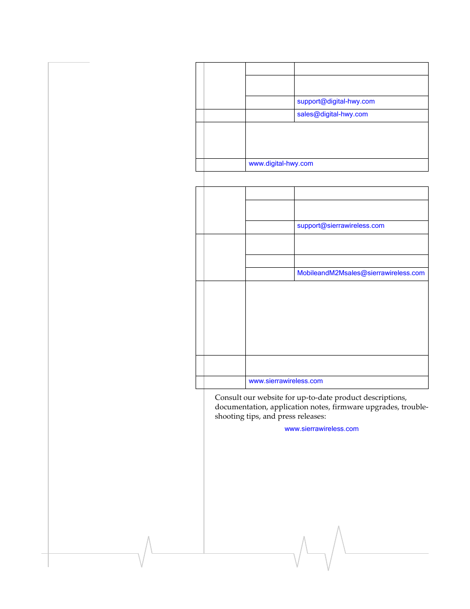 Sierra Wireless RAVEN IDEN 20070914 User Manual | Page 34 / 36