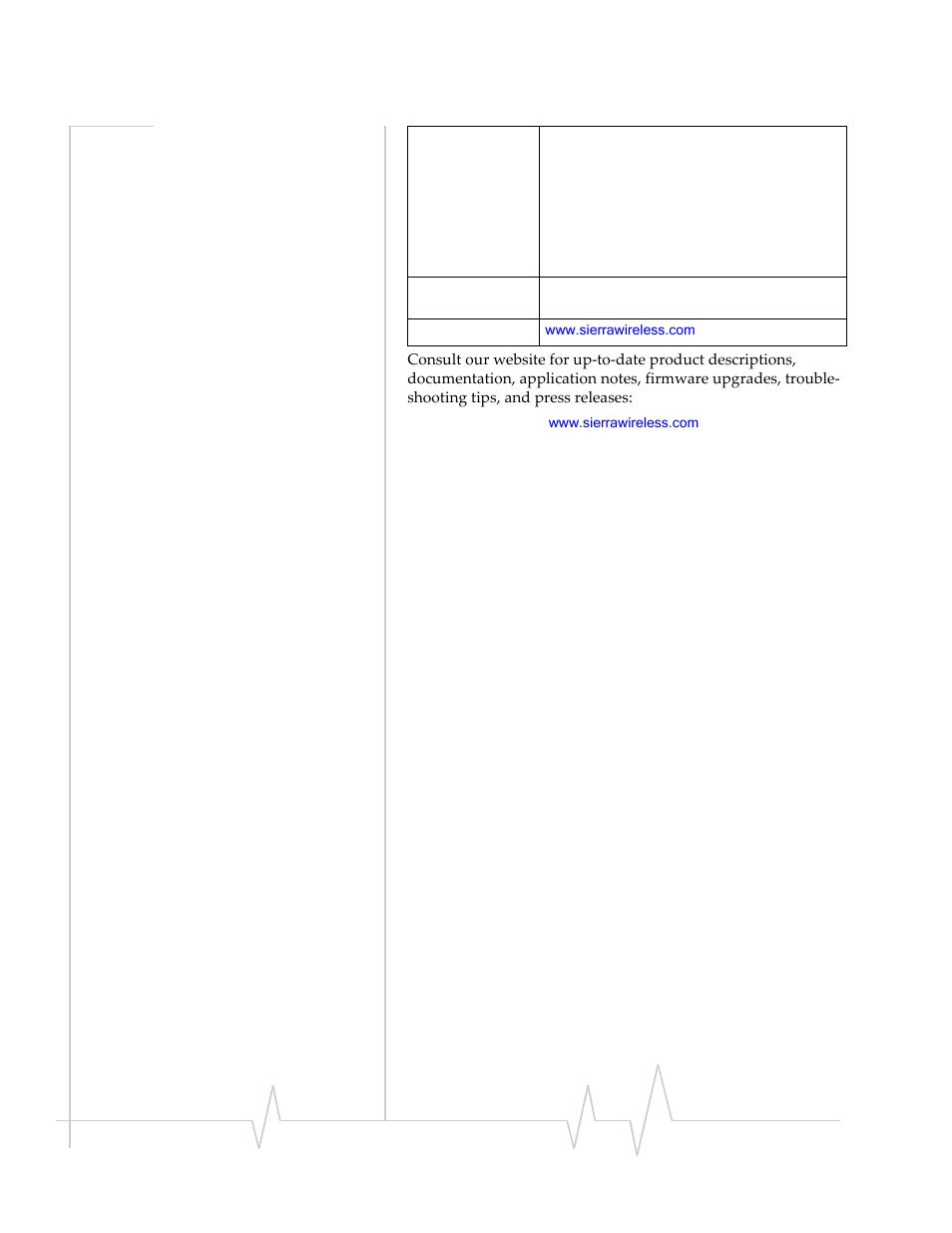 Sierra Wireless 2170042 User Manual | Page 15 / 16