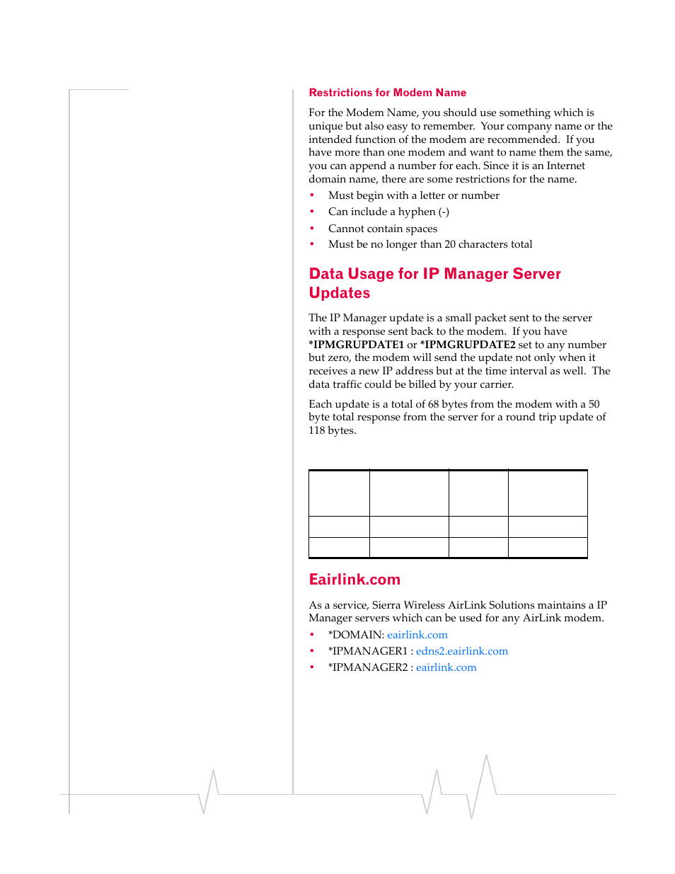 Restrictions for modem name, Data usage for ip manager server updates, Eairlink.com | Sierra Wireless 2170042 User Manual | Page 8 / 16