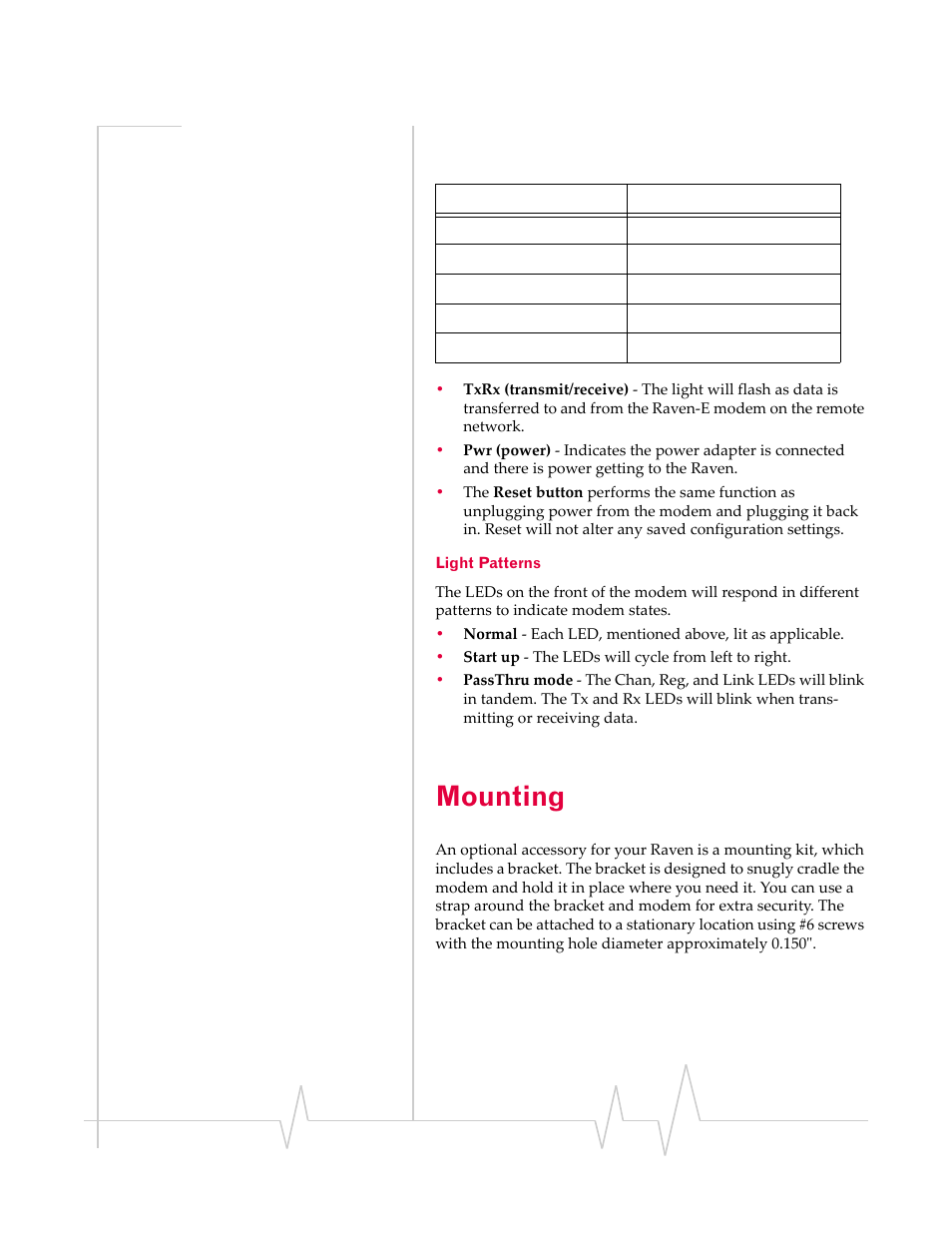 Mounting, Light patterns | Sierra Wireless RAVEN 20070914 User Manual | Page 39 / 171