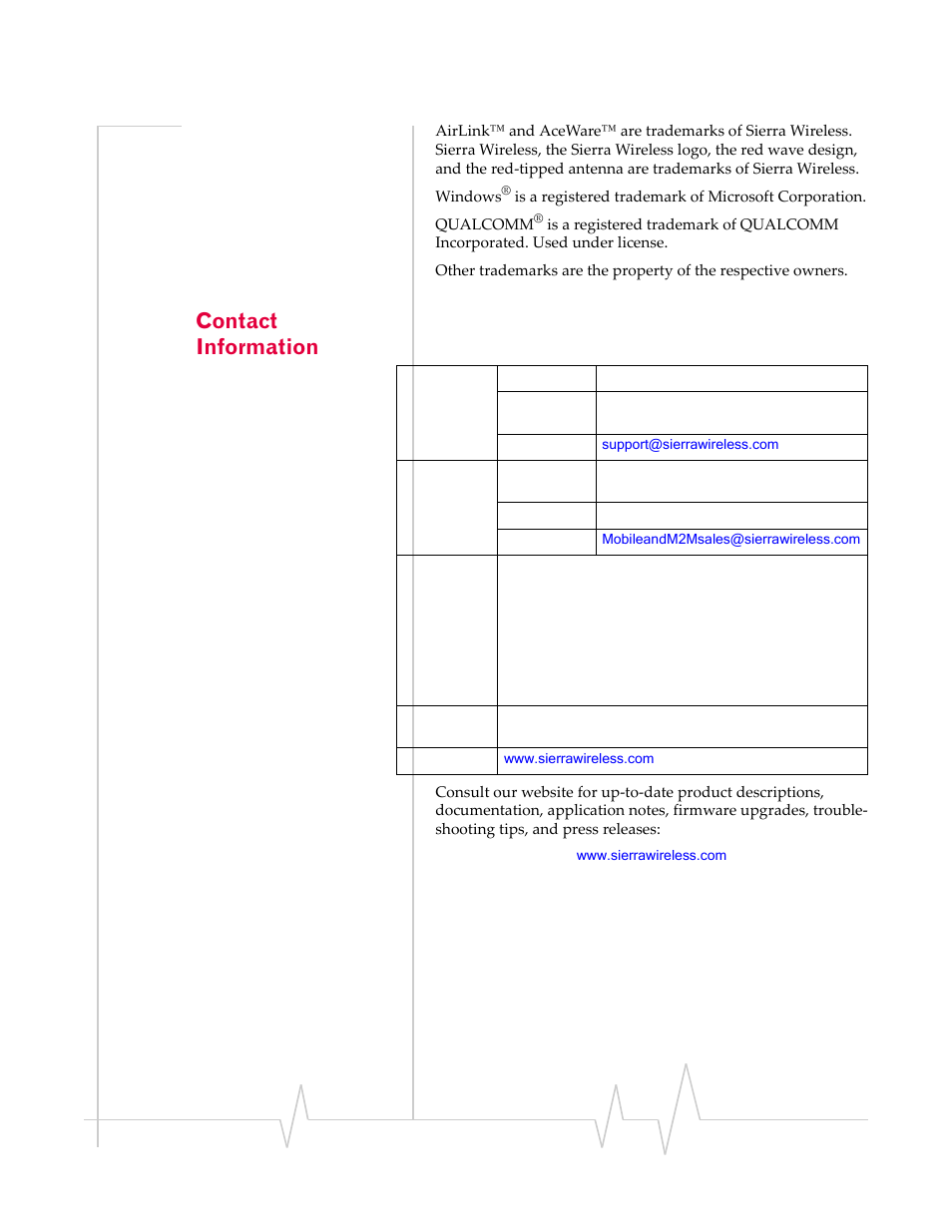 Contact information | Sierra Wireless RAVEN 20070914 User Manual | Page 4 / 171