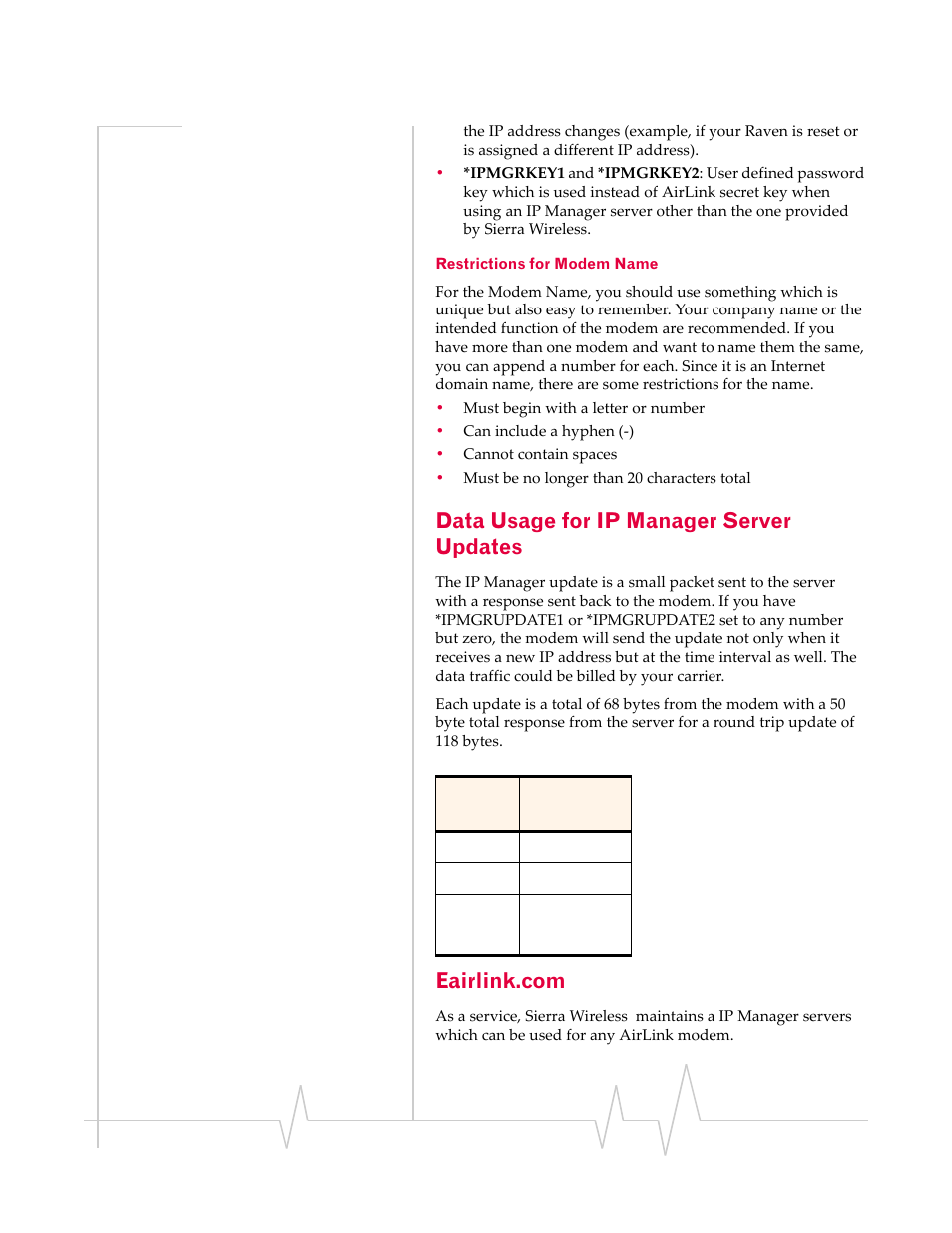 Data usage for ip manager server updates, Eairlink.com, Restrictions for modem name | Sierra Wireless RAVEN 20070914 User Manual | Page 74 / 171