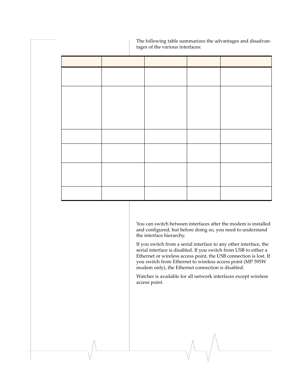 Sierra Wireless AIRLINK MP595W User Manual | Page 21 / 86