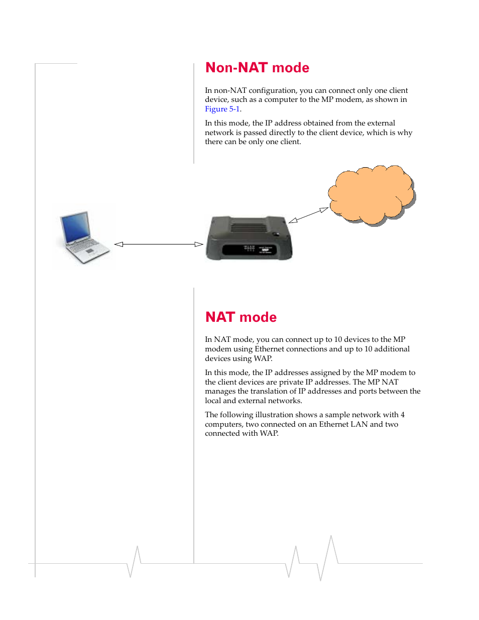 Non-nat mode, Nat mode | Sierra Wireless AIRLINK MP595W User Manual | Page 44 / 86