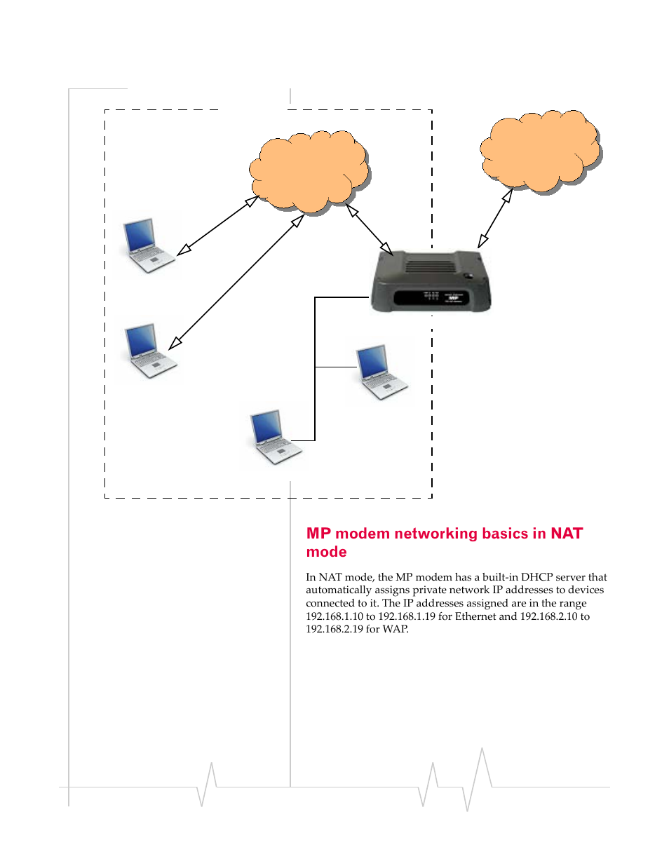 Mp modem networking basics in nat mode, Mp modem networking, Basics in nat mode | Sierra Wireless AIRLINK MP595W User Manual | Page 45 / 86